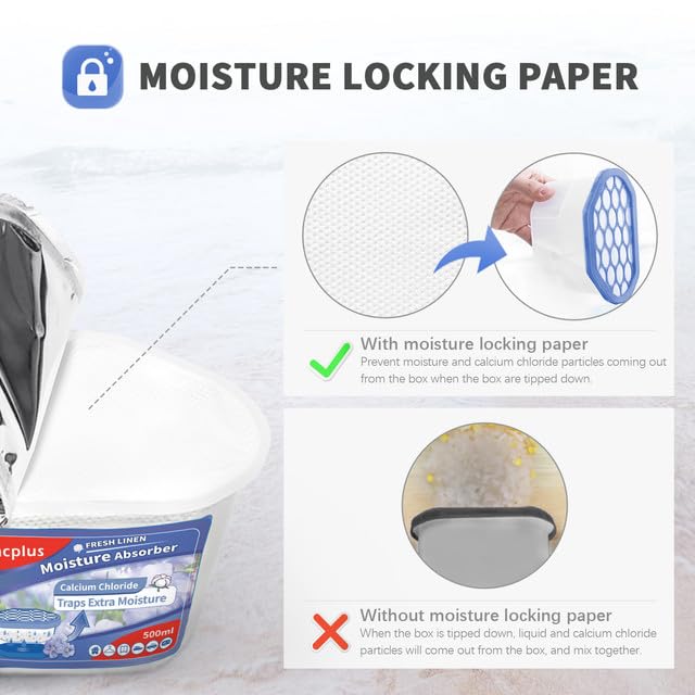 Absorbedor De Humedad Vacplus Deshumidificador Para Hogares Y Vehículos - Imagen 4