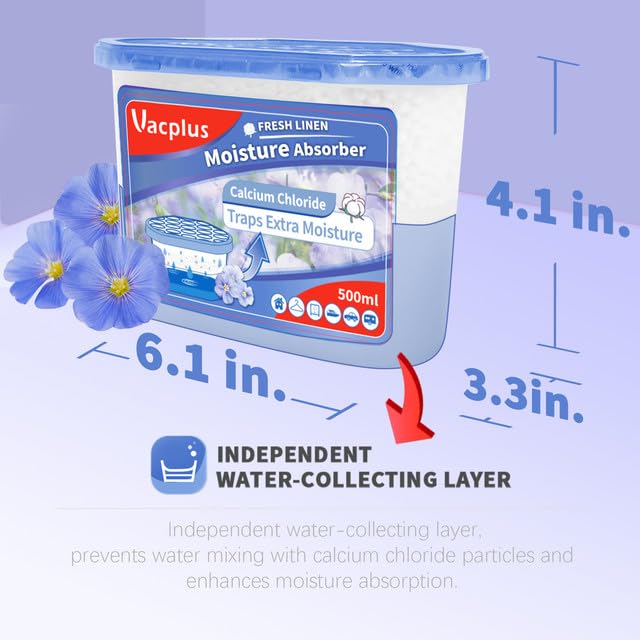 Absorbedor De Humedad Vacplus Deshumidificador Para Hogares Y Vehículos - Imagen 2