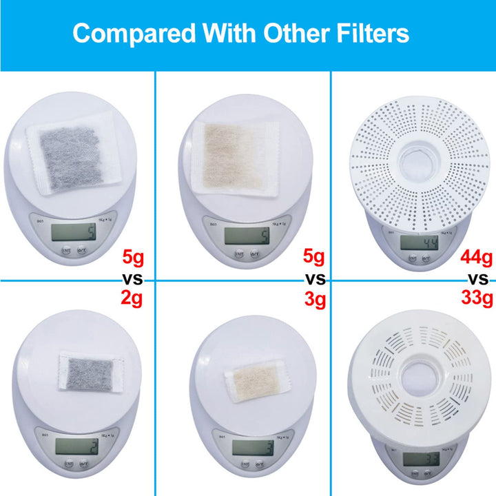 Paquete De 10 Filtros De Fuente Compatibles Con Catit Flower Fountain SSDimples - Imagen 5