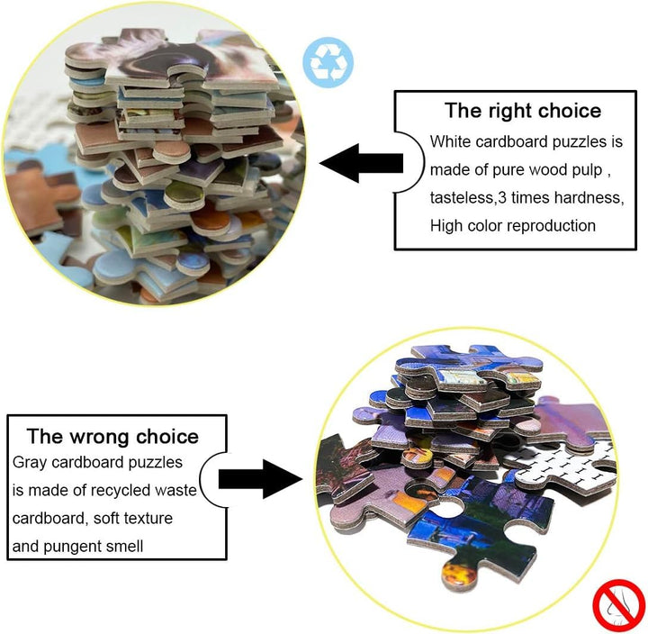 Rompecabezas Horóscopo Zodiaco 1000 Piezas Diseño Redondo Relajante Y Decorativo - Imagen 4