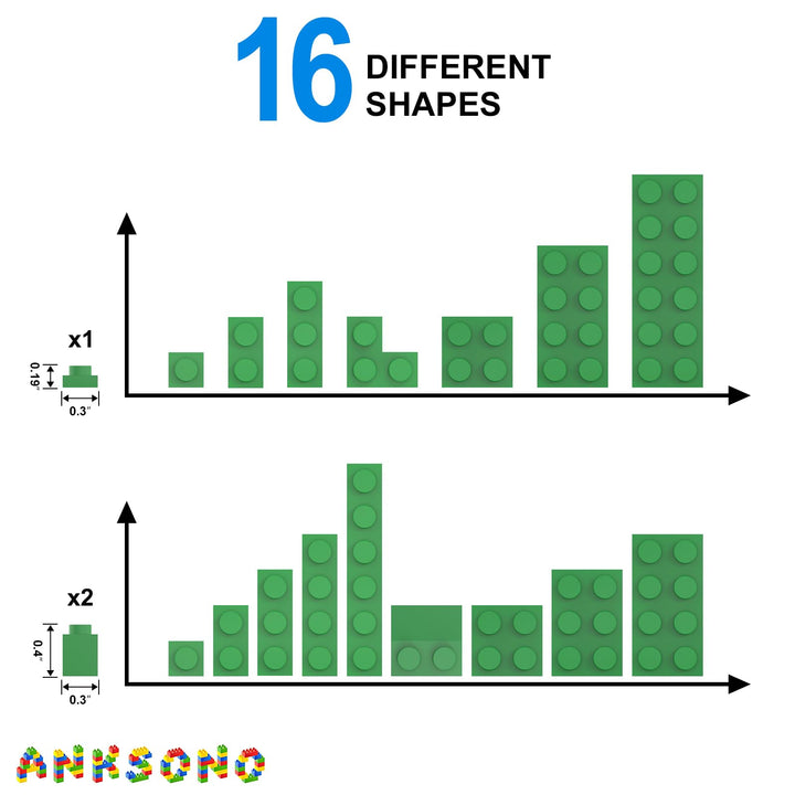 Ladrillos de Construcción 1500 Piezas Anksono Puertas Ventanas Ruedas Educativo - Imagen 3