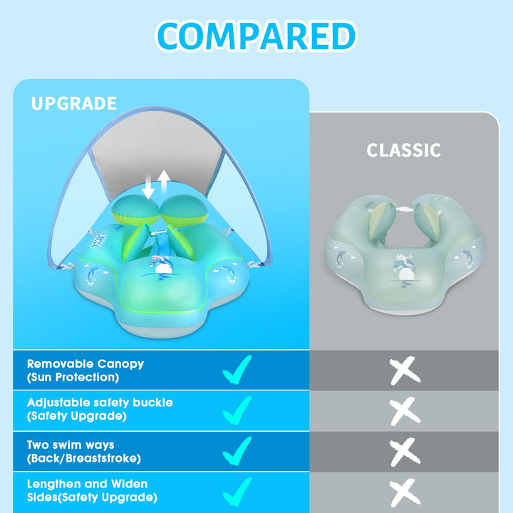 Flotador Para Bebé Con Toldo Solar UPF 50 Protección Seguridad - Imagen 4