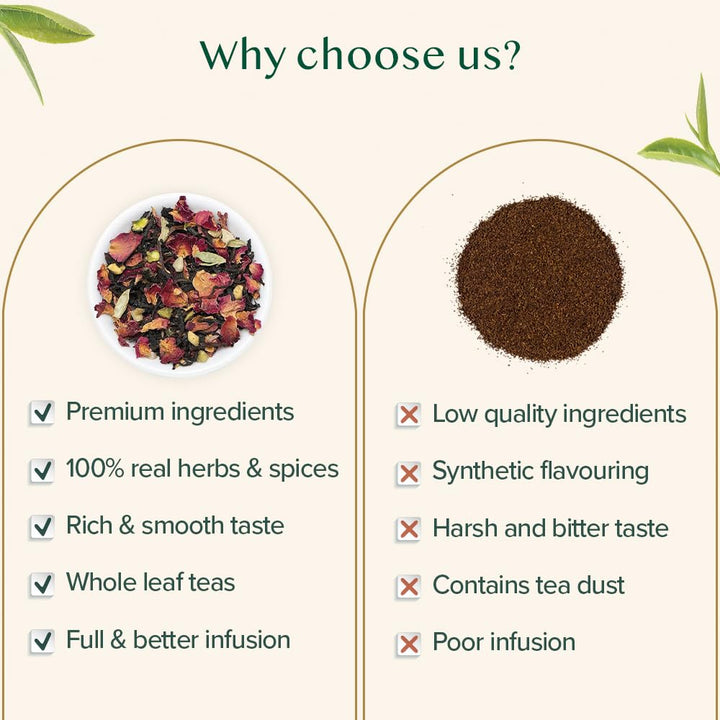 Vahdam Blooming Rose Tea Té Negro con Rosa y Especias 200 Gramos Envío Gratis - Imagen 6