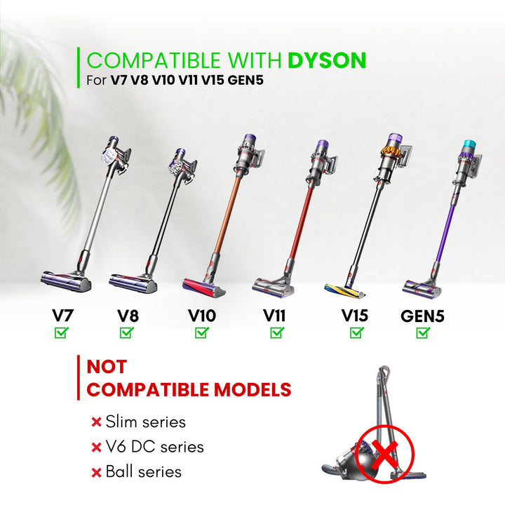 Accesorio Dyson Cepillo De Polvo Para Aspiradora Inalámbrica Portátil Ideal Para Zonas Difíciles - Imagen 5