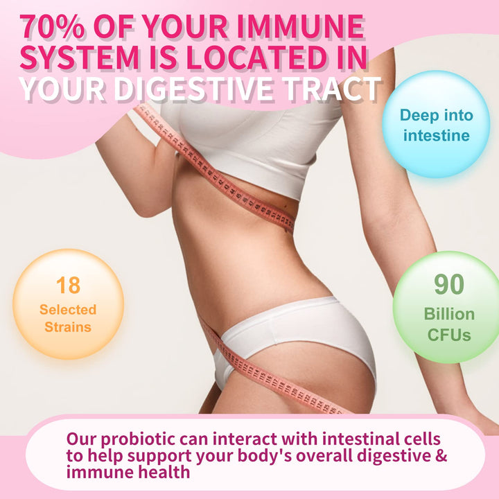 Probióticos Y Prebióticos Mujeres 90 Billones Cfu 90 Tab Para Salud Óptima - Imagen 5