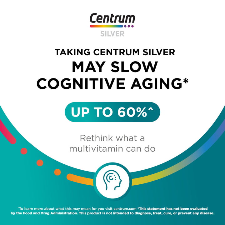 Centrum Minis Adulto 50 Plus Multivitaminico Salud Cognitiva Y Osea - Imagen 6