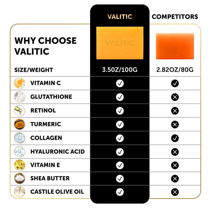 Jabon Valitic Blanqueadora Con Acido Kojico Y Vitamina C Potente Limpieza - Imagen 7