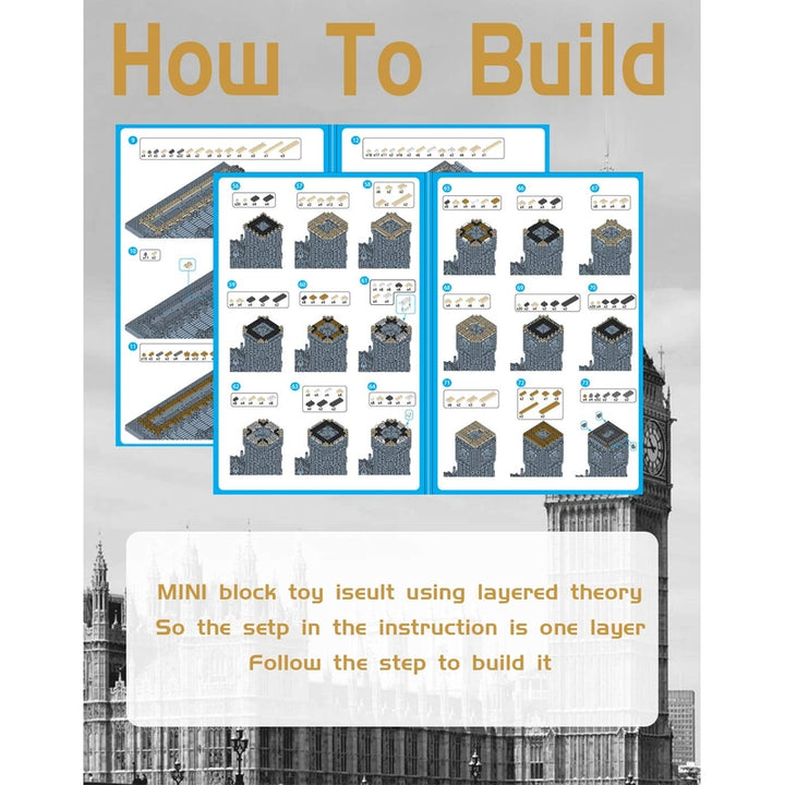 Juego De Bloques 3600 Piezas Big Ben Modelo Arquitectónico Para Niños Y Adultos - Imagen 4