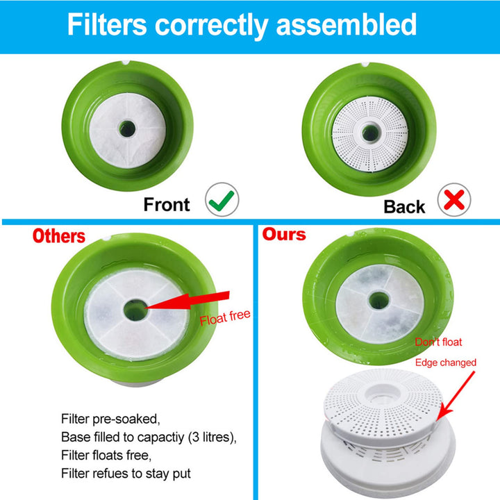 Paquete De 10 Filtros De Fuente Compatibles Con Catit Flower Fountain SSDimples - Imagen 6