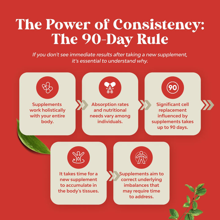 Pastillas De Vinagre De Sidra De Manzana Natures Craft Quemador De Grasa Natural - Imagen 8