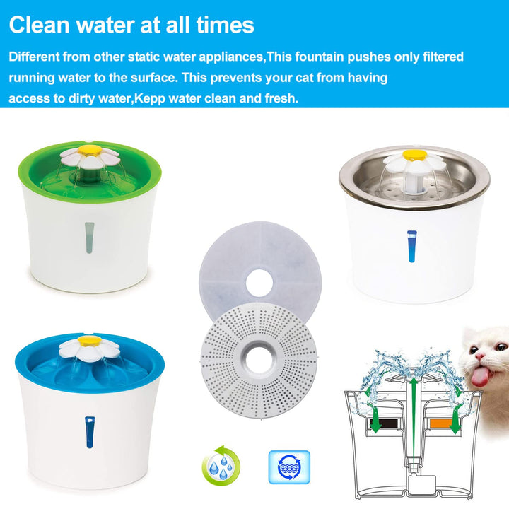 Paquete De 10 Filtros De Fuente Compatibles Con Catit Flower Fountain SSDimples - Imagen 7