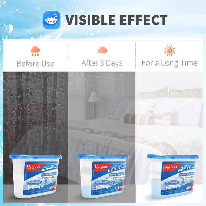 Absorbedor De Humedad Vacplus Paquete De 6 Unidades Elimina Humedad Y Malos Olores - Imagen 6