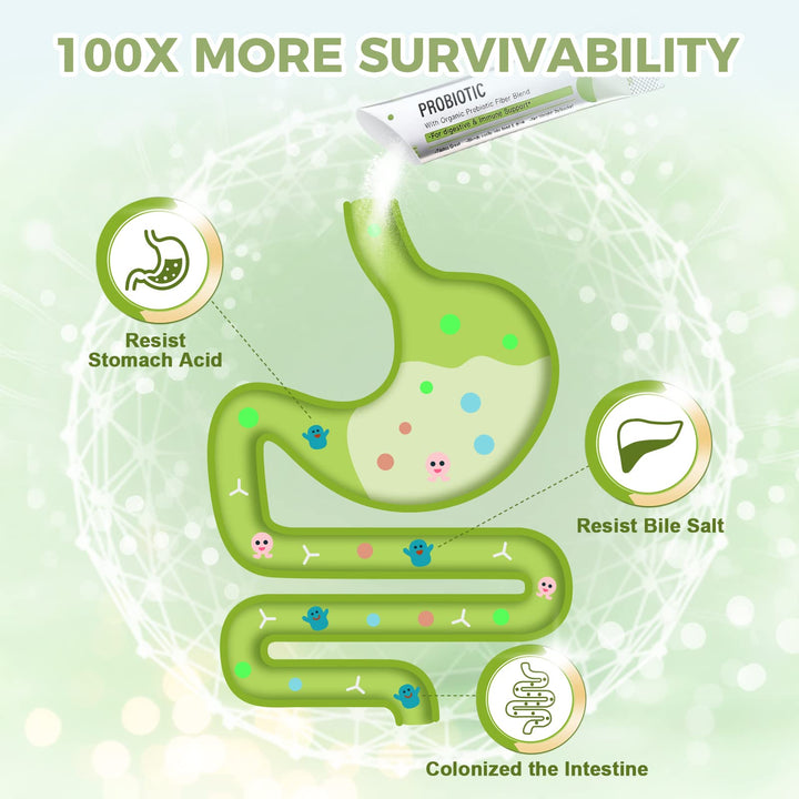 Probioticos Nature Target Con Prebioticos Polvo 60 Mil Millones Salud Digestiva - Imagen 5