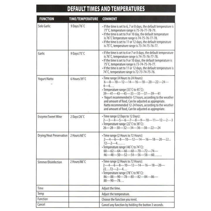 Fermentador De Ajo Negro Multifuncional 6L MLGB Para Hogar - Imagen 8