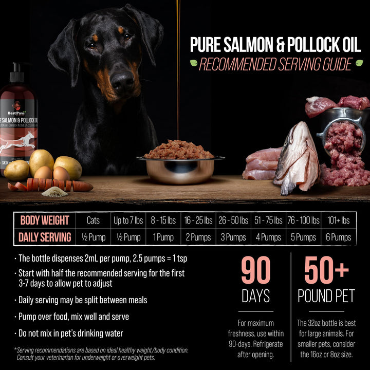 Aceite De Salmón Omega 3 Para Perros Y Gatos Piel Sana - Imagen 4