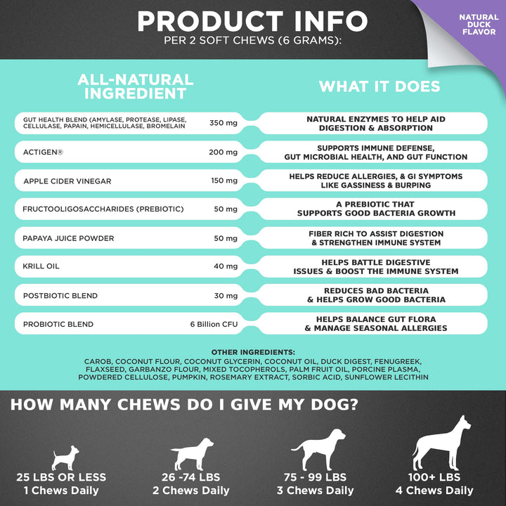 Probióticos Masticables Naturales Para Perros Con Calabaza Y Prebióticos - Imagen 5