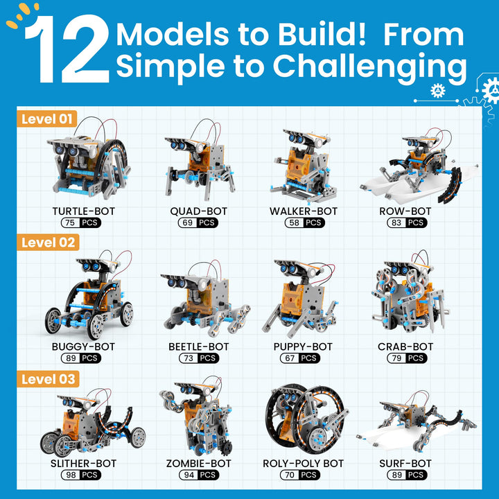 Robot Solar Didáctico 12 en 1 190 Piezas Construcción Ciencia Tecnología para Niños - Imagen 6