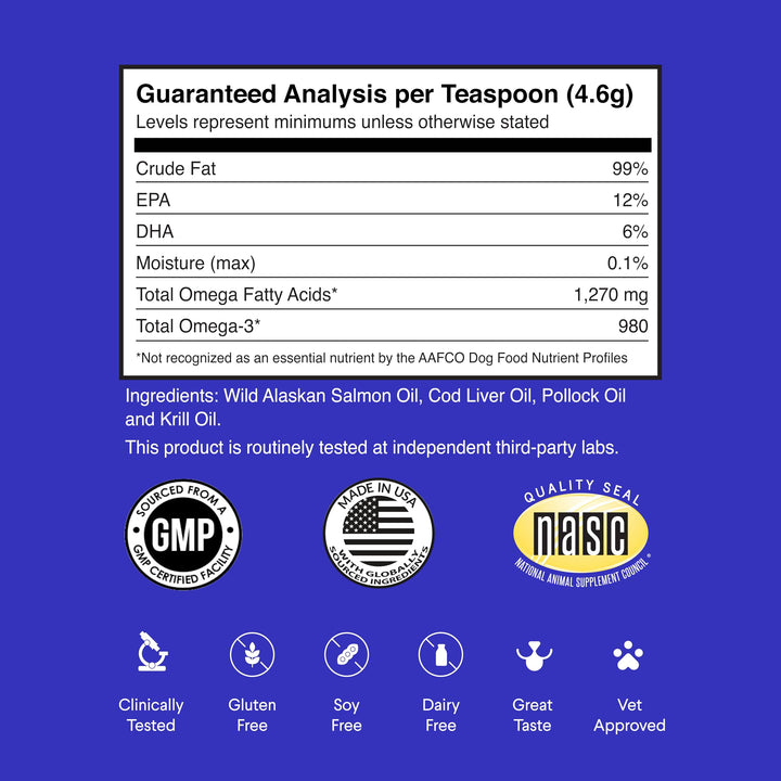 Aceite Omega 3 De Salmón Bacalao Y Krill Para Perros Salud Y Brillo - Imagen 2
