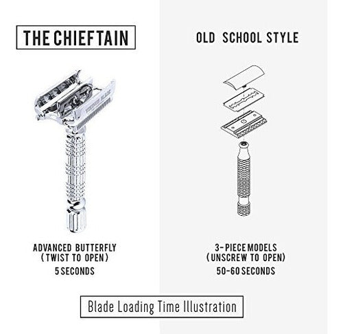 Vikings Blade Chieftain Safety Razor Afeitado Seguro Y Preciso - almacenspeedway