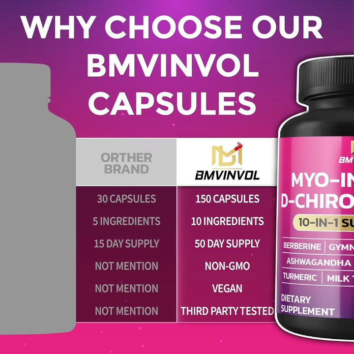 Inositol Myo D-chiro 40 A 1 Berberina Canela Ashwagandha 150 - Imagen 5