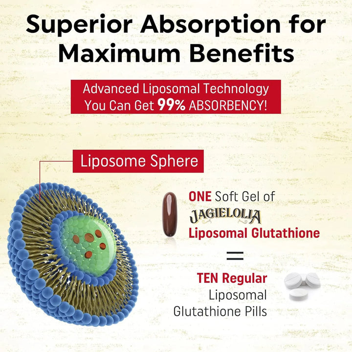 Glutatión Liposomal 2000 Mg Con L-serina Y Sulforafano 60 Cá - Imagen 4