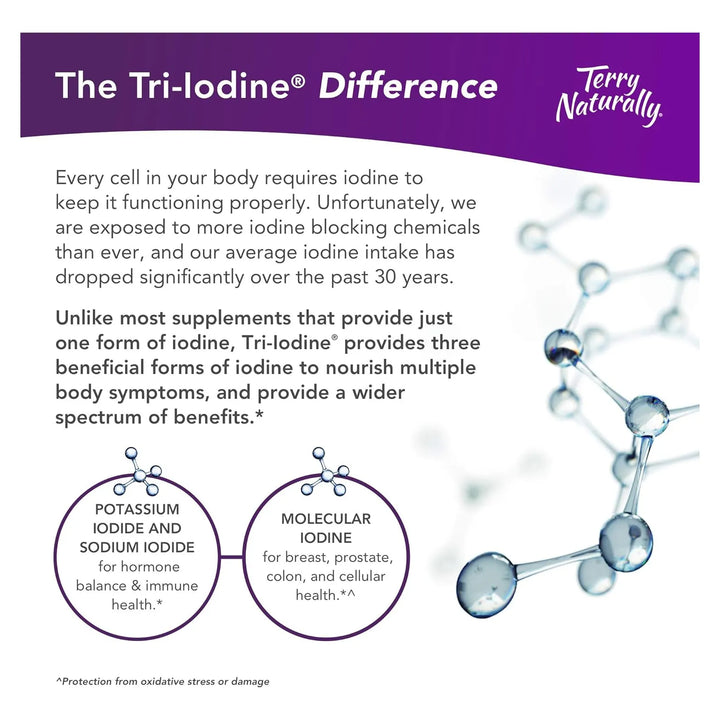 Tri-yodine 12,5 Mg 12500 Mcg De Yodo 90 Cápsulas Apoyo Equil - Imagen 3