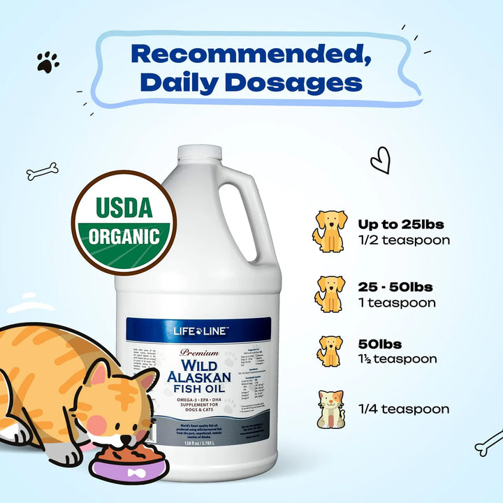 Aceite De Pescado Salvaje De Alaska 128 Onzas Para Perros Y - Imagen 4