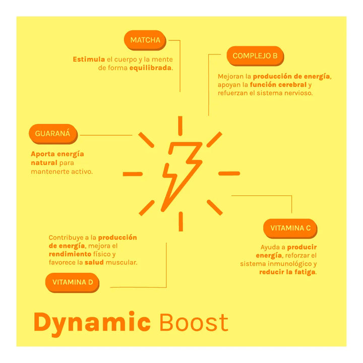 Gomas Gooms Dynamic - Energia Frutas Tropicales - Imagen 2