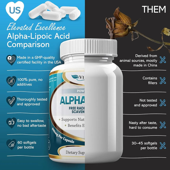 Cápsulas De Ácido Alfa Lipoico 600 Mg Acción Avanzada Para A - Imagen 4