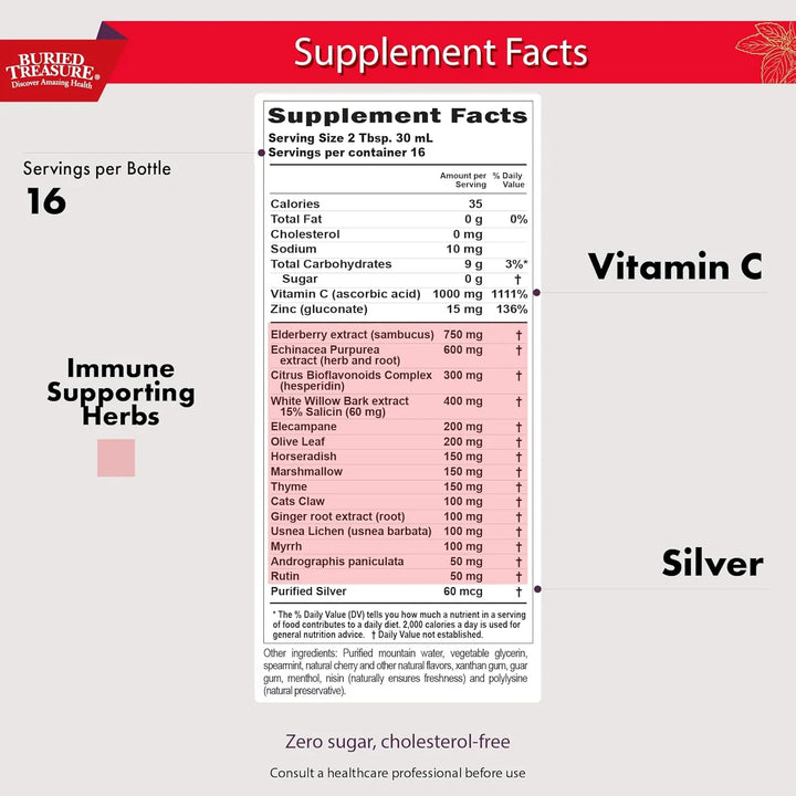 Apoyo Inmunológico Intenso Con Equinácea Saúco Vitamina C Y - Imagen 2