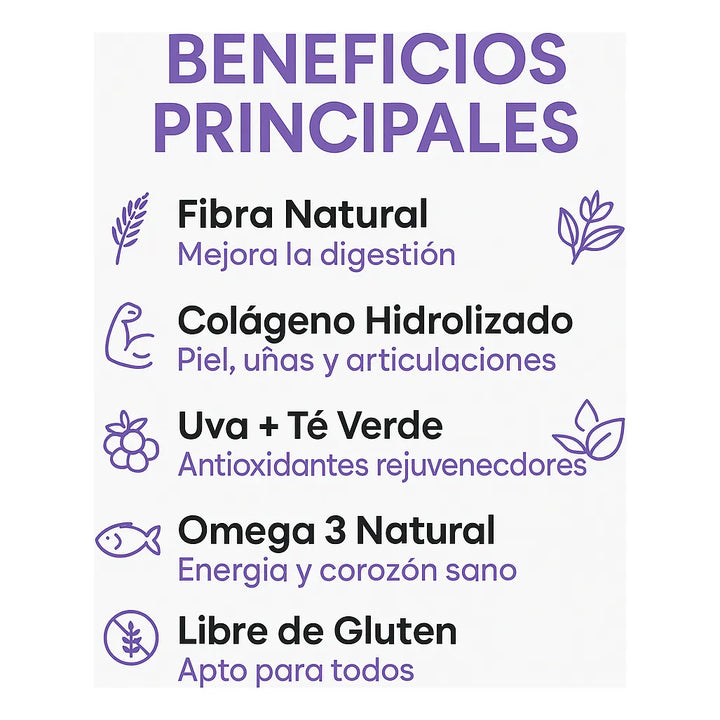 Linacol 500g En Polvo  Fibra + Colágeno Hidrolizado + Uva Y Té Verde | Bienestar Digestivo, Salud Ósea Y Vitalidad - Imagen 2