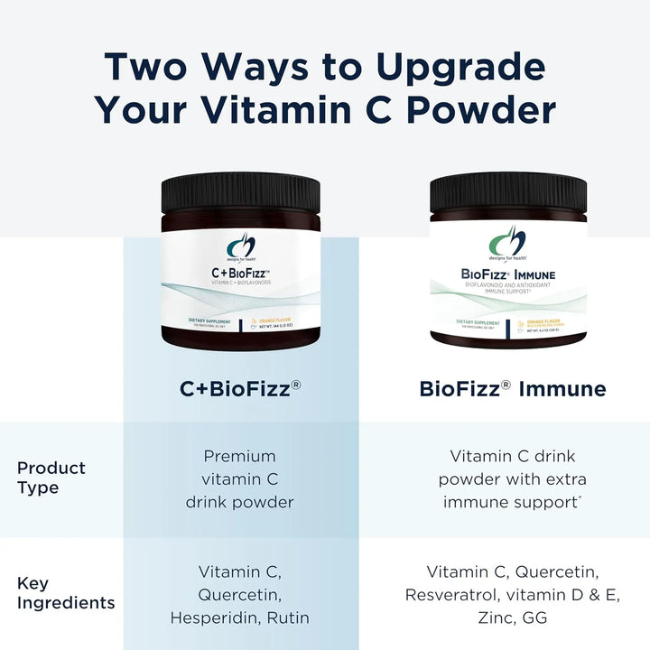Bebida En Polvo Vitamina C Bioflavonoides Antioxidante 180 G - Imagen 4