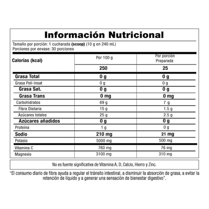 Citrato De Magnesio + Potasio - Imagen 2