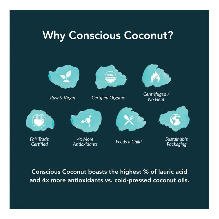 Aceite De Coco Orgánico Virgen Prensado En Frío Para Cuidar Fragancia - Imagen 4