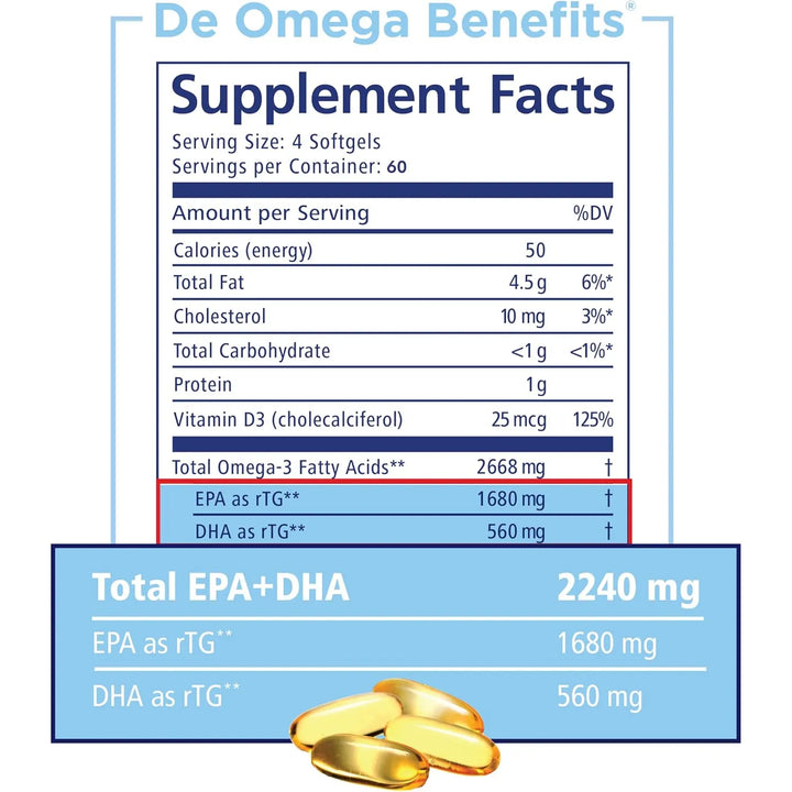 Aceite De Pescado Omega 240 Cápsulas Blandas Beneficiosas - Imagen 8