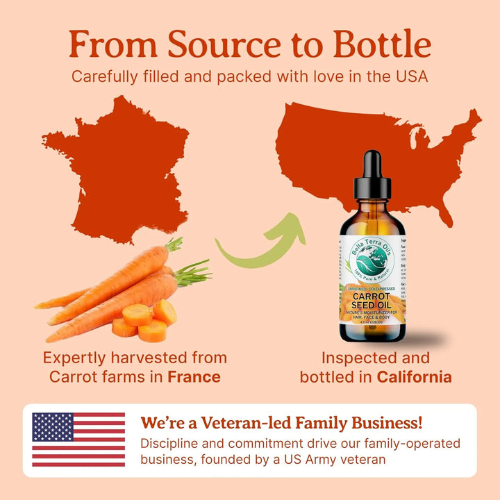 Aceite Orgánico De Semilla De Zanahoria 60 Ml Elixir Prensad - Imagen 7
