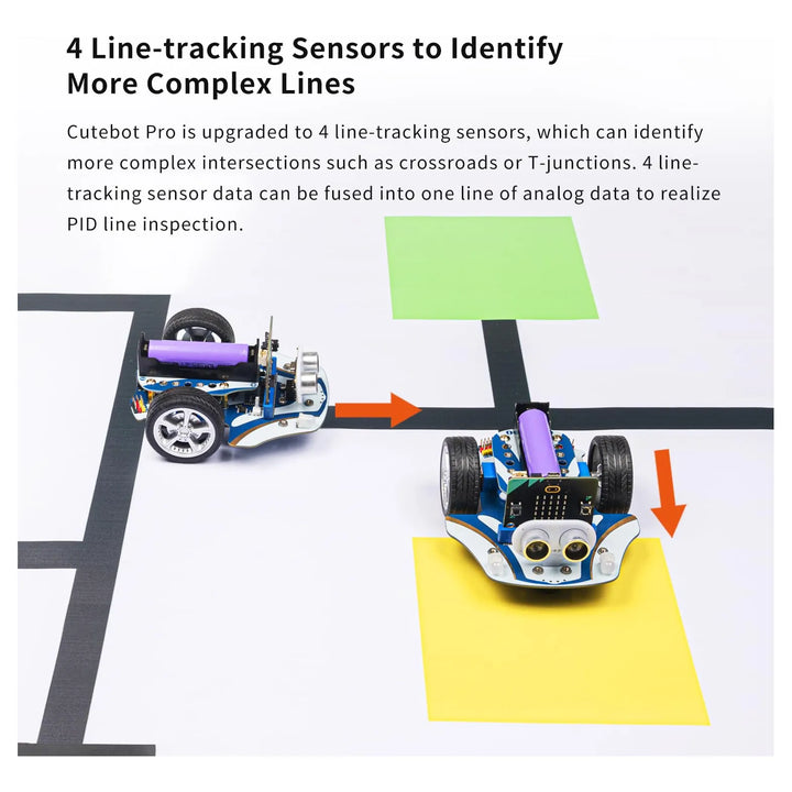 Kit Robot Carro Programable Cutebot Pro Sensores Seguimiento Linea Mic ...