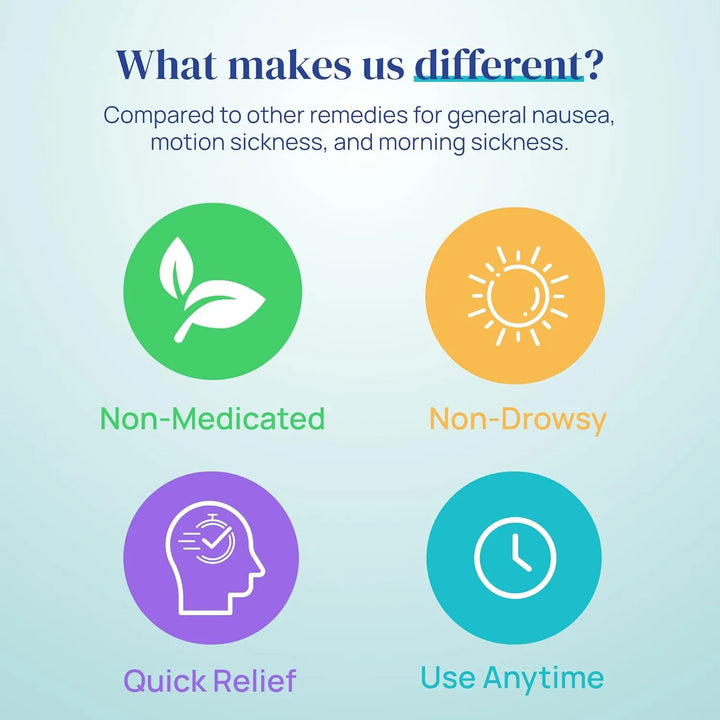 Inhalador Hierbas Náuseas Viajes Sin Somnolencia - Imagen 6