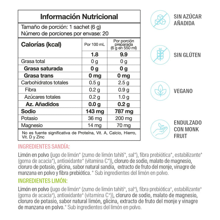 Recharge Savvy | Sales Y Minerales 120g - Imagen 5