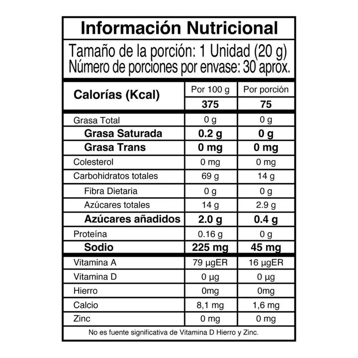 Aminoacidos Bcaa,s 600g Red Fusion - Imagen 3