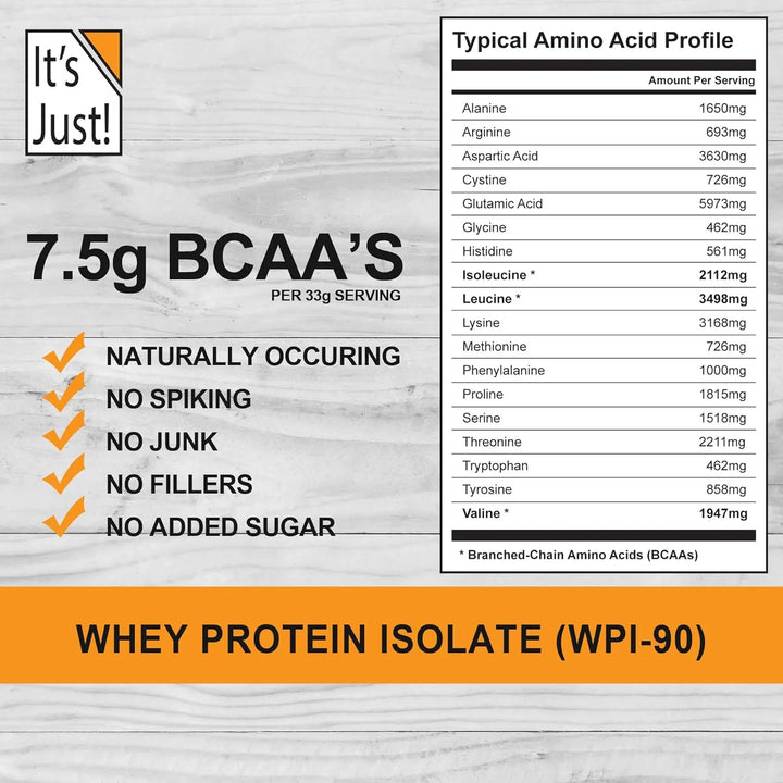 Aislado De Proteína De Suero Alimentado Con Pasto Ultra Prem - Imagen 3