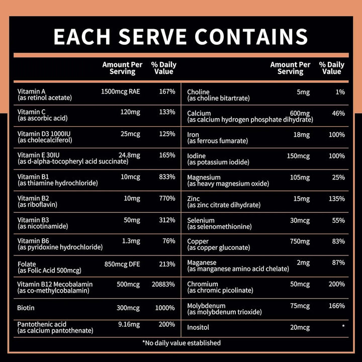 Multivitamínico Masticable Naranja 27 Nutrientes Esenciales - Imagen 2