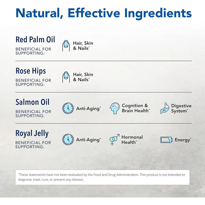 Paquete 14 Días De Vitaminas A B C D E Omega 3 6 9 A Base De - Imagen 3