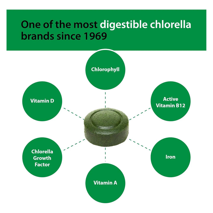 Alga Verde Chlorella 200 Mg Tabletas Con Pared Celular Pulve - Imagen 6