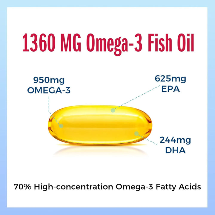 Aceite De Pescado Omega 3 Triple Fuerza 1360 Mg 950 Mg Ácido - Imagen 3