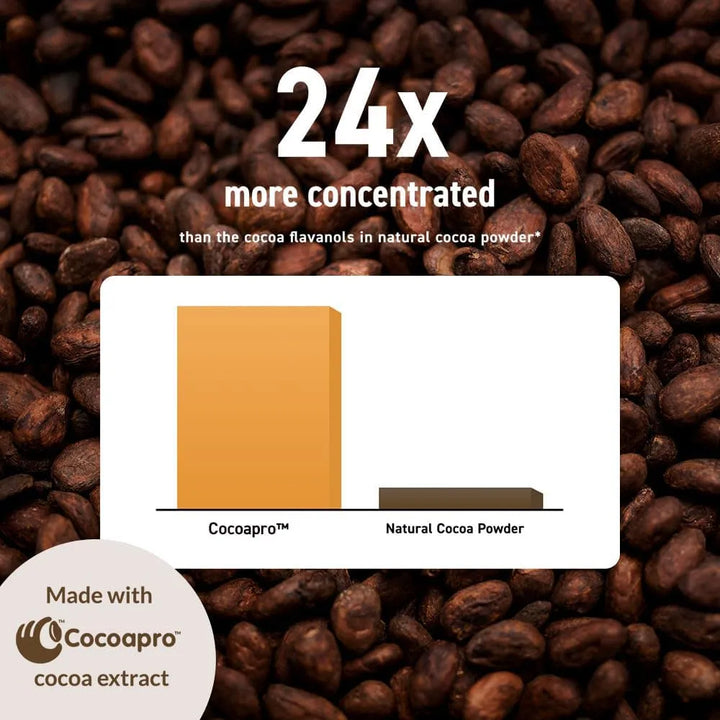 Cápsulas De Flavanoles De Cacao 750 Mg Para Memoria Y Funció - Imagen 7