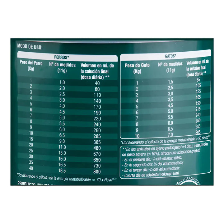 Nutralife Intensiv X 300 Gms - Imagen 2