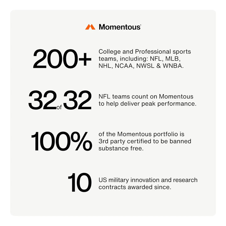 Aceite De Pescado Omega 3 1600 Mg Epa Dha Salud Articulacion - Imagen 4