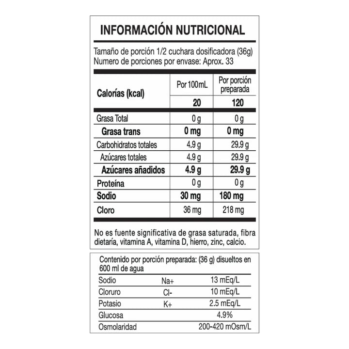 Hidratante Energética Hydrotech 1200g X 5 Shaker Whey - Imagen 9