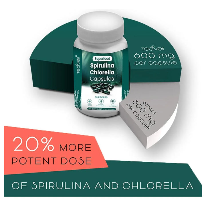 Cápsulas Orgánicas De Espirulina Y Clorella 180 Pastillas Cl - Imagen 4